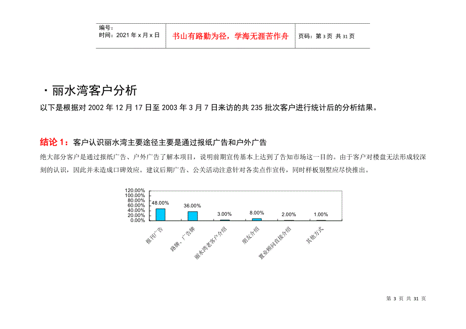 丽水湾营销推广整合方案_第3页