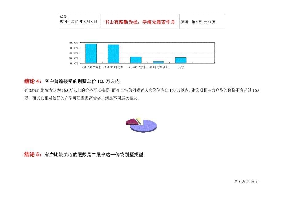 丽水湾营销推广整合方案_第5页