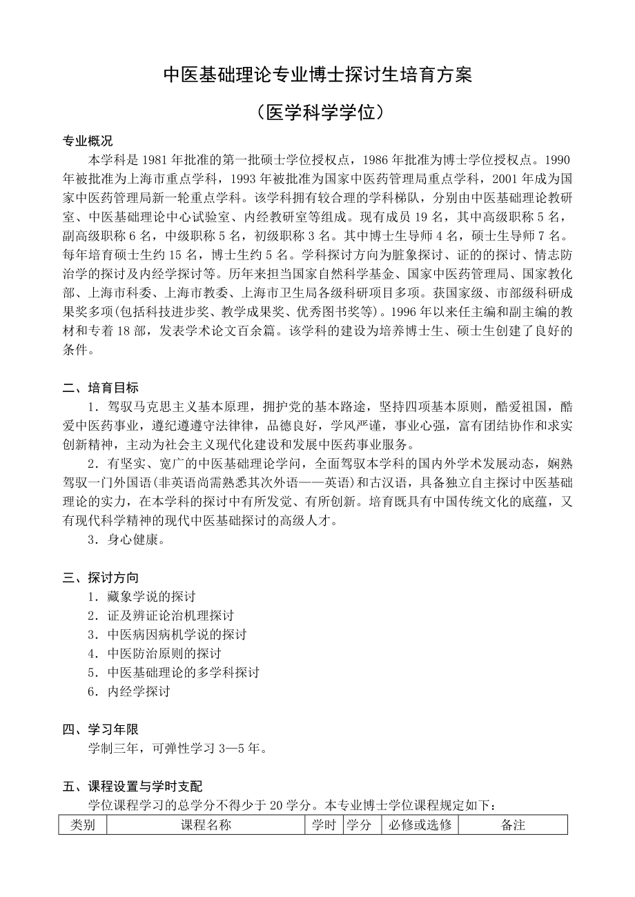博士培养方案-上海中医药大学_第1页