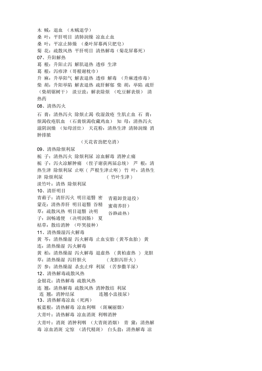 解表药分类中药记忆_第2页