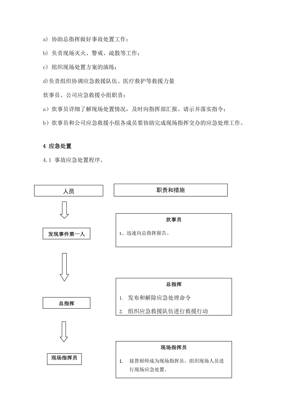 食堂燃气泄漏应急预案【推荐】_第4页