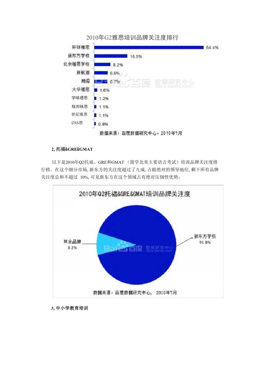 环球雅思VS新东方_第2页