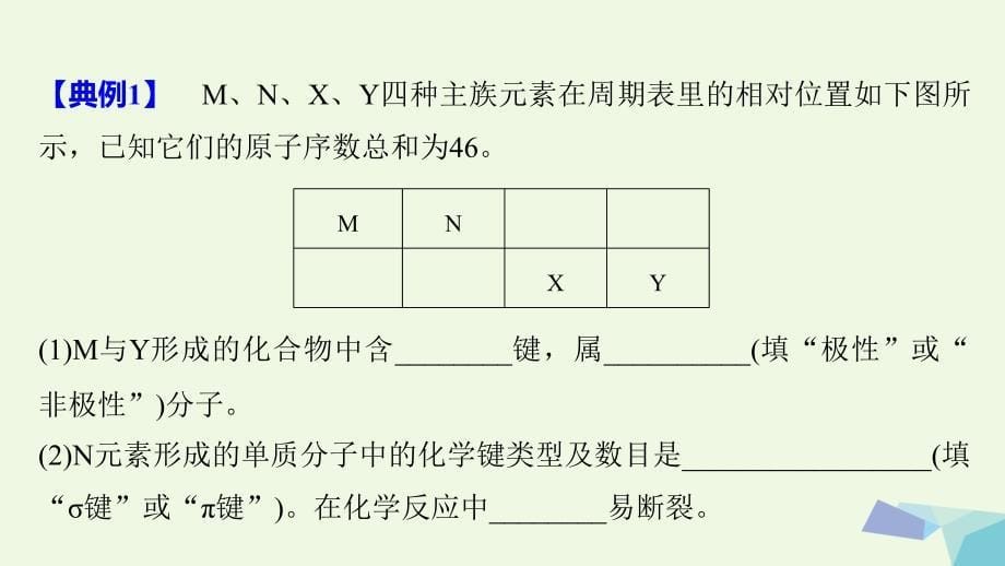 高中化学 第二章 分子结构与性质重难点专题突破课件 新人教版选修3_第5页