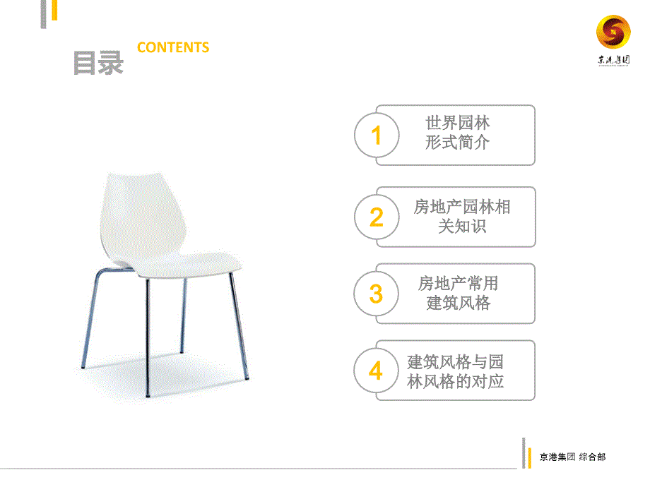 房地产园林基础知识专题讲座PPT_第2页