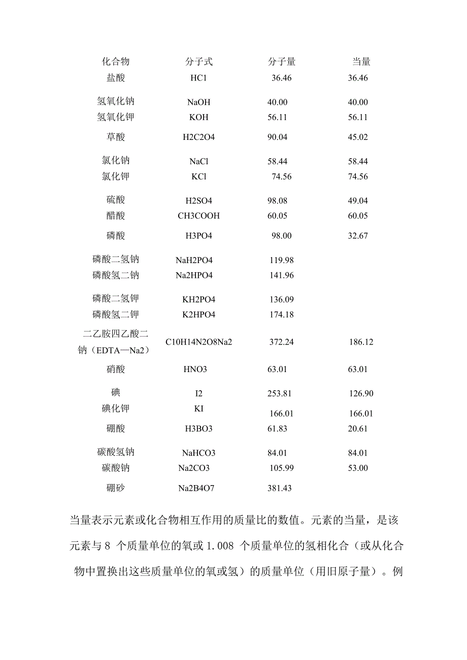分子量与当量的计算_第1页