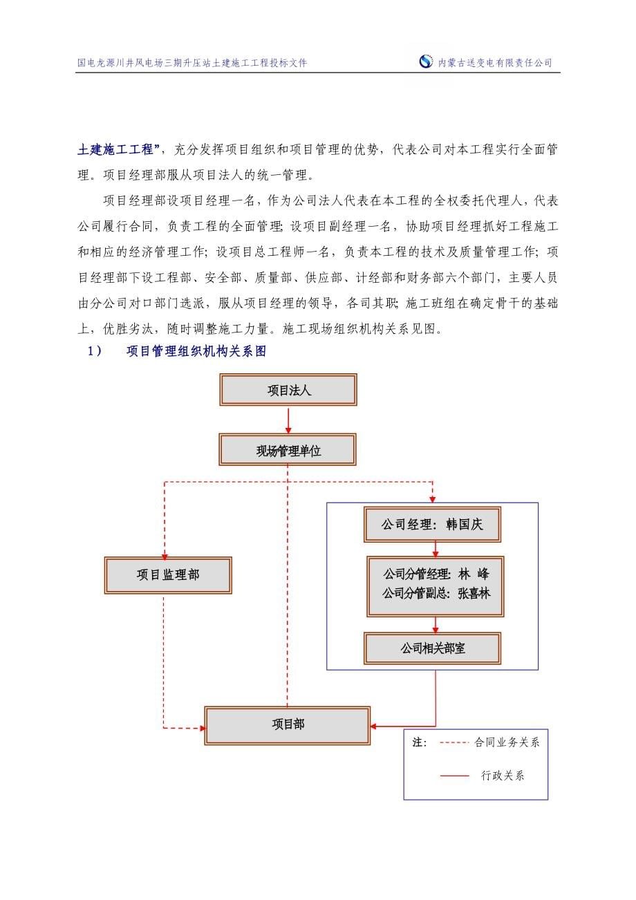 国电龙源川井风电场三期升压站土建施工工程投标文件-—招投标书_第5页