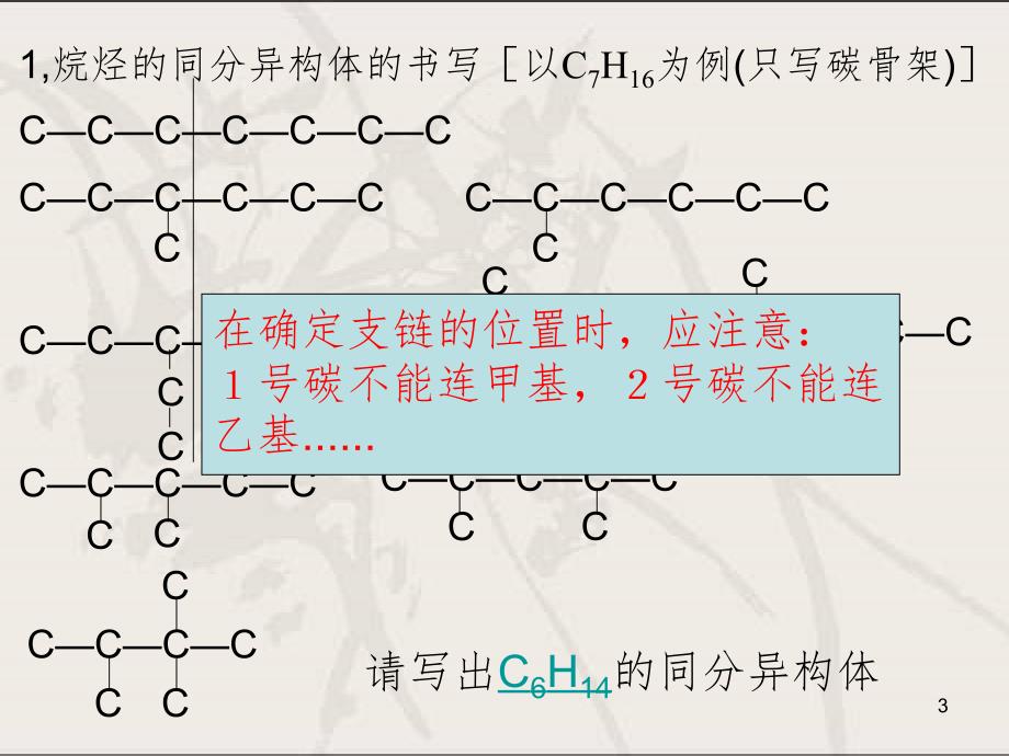 高中化学必修2同分异构体的书写(课堂PPT)_第3页