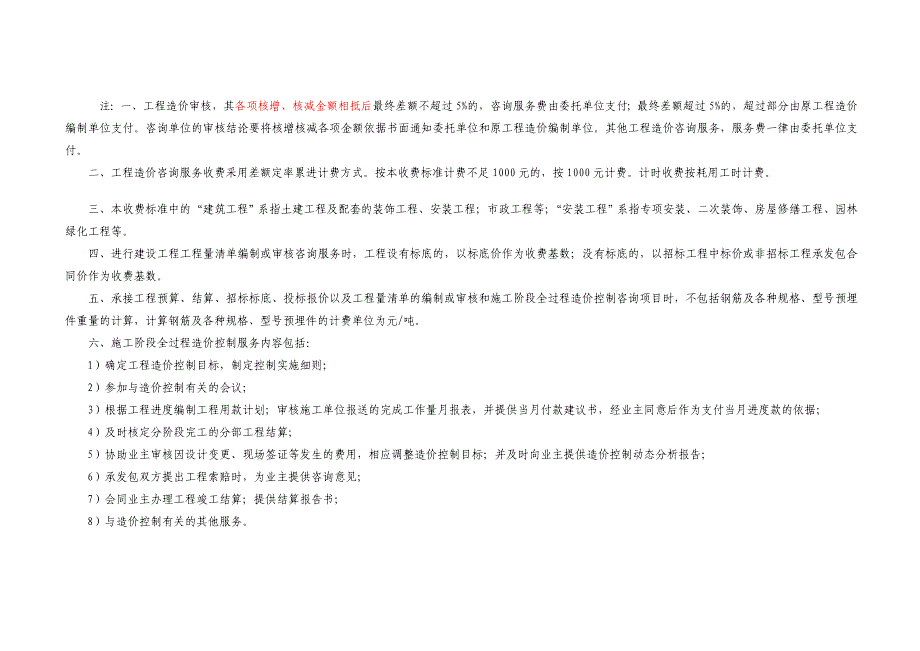 鲁价费发【2007】205号文;_第3页