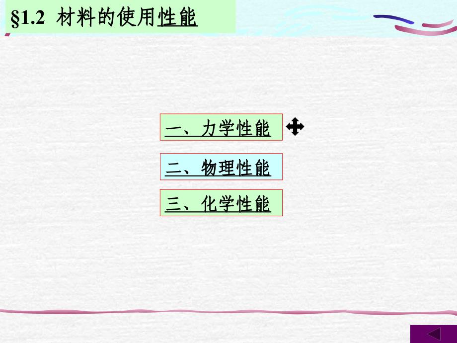 Ch1材料的性能及应用意义_第4页