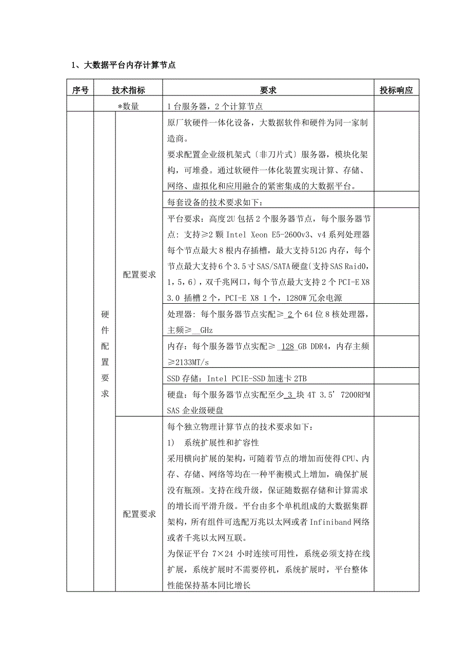 大数据平台内存计算节点_第1页