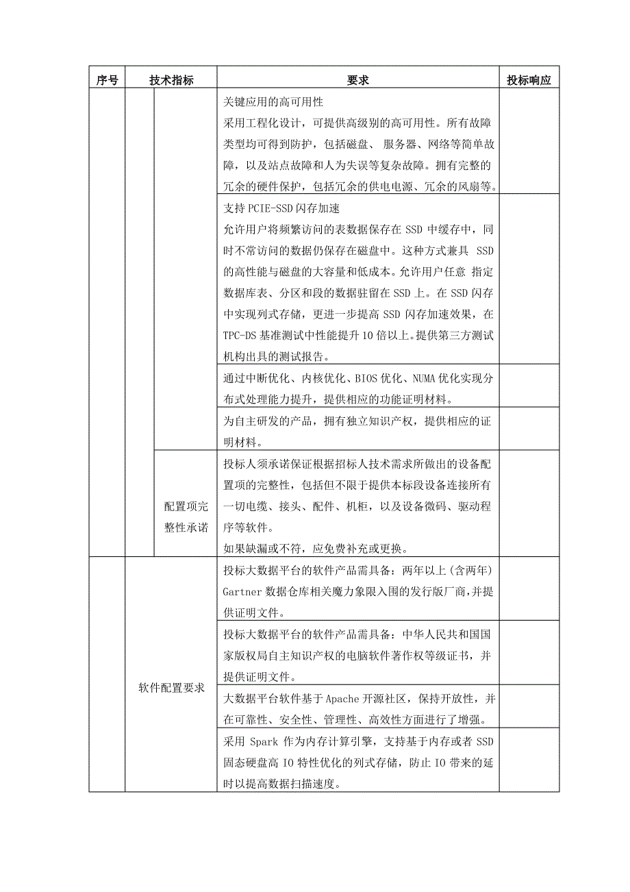 大数据平台内存计算节点_第2页