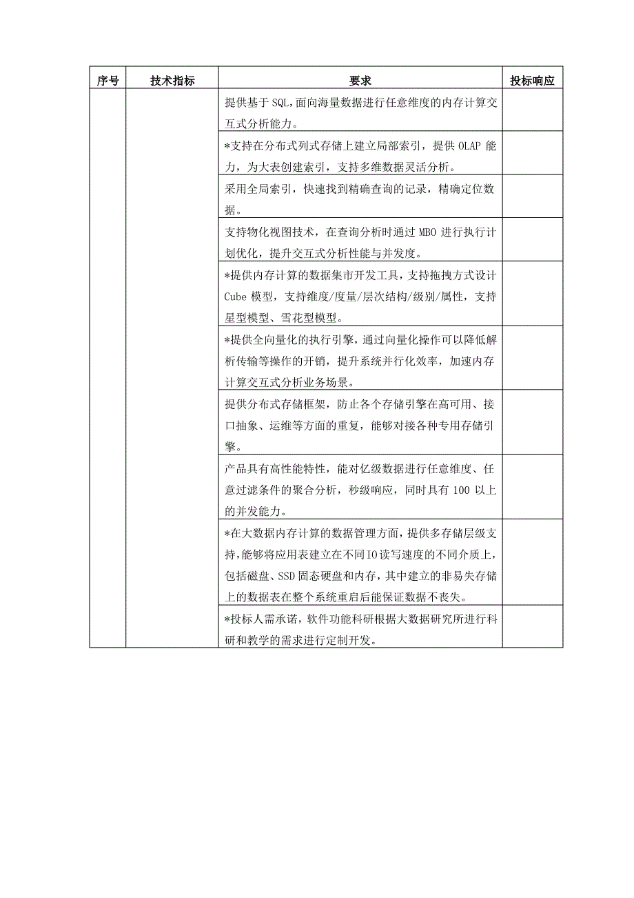 大数据平台内存计算节点_第3页