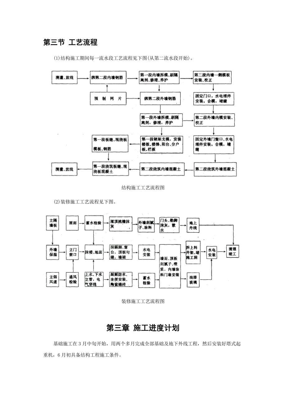 全现浇大模板多层住宅搂工程施工组织设计_第5页