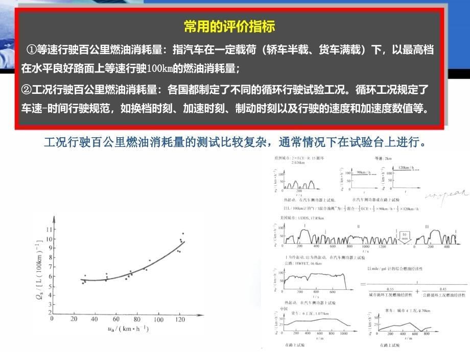 任务四汽车燃油经济性检测分解_第5页