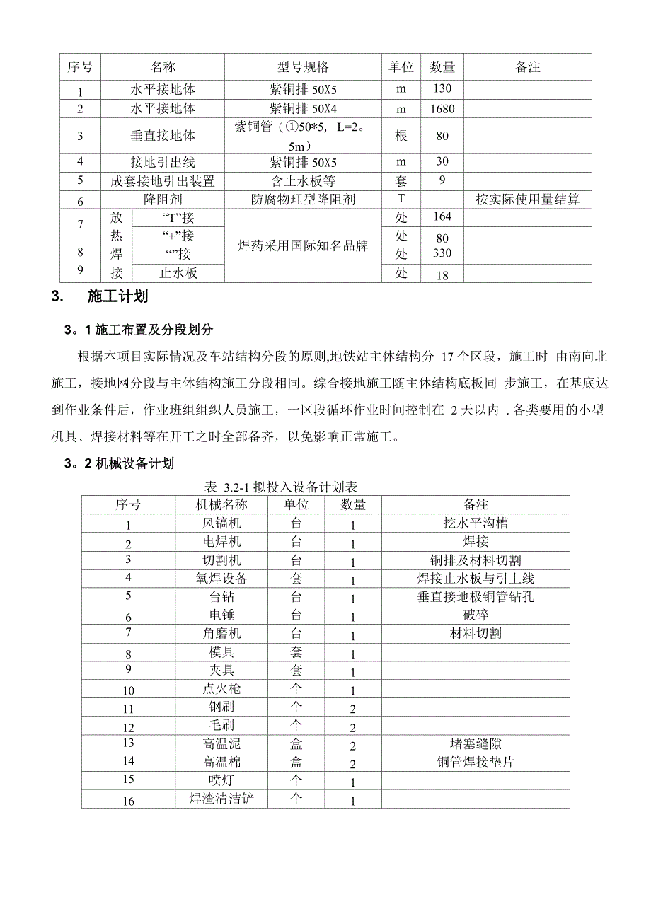 地铁车站综合接地及杂散电流施工方案_第4页