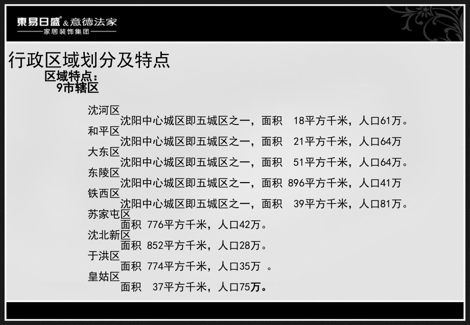 沈阳家装市场调研报告40页_第4页