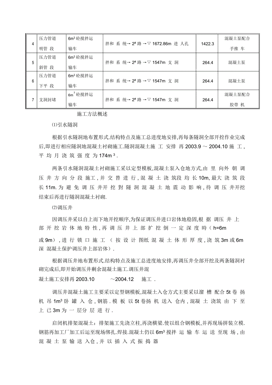 压力管道混凝土工程施工_第4页