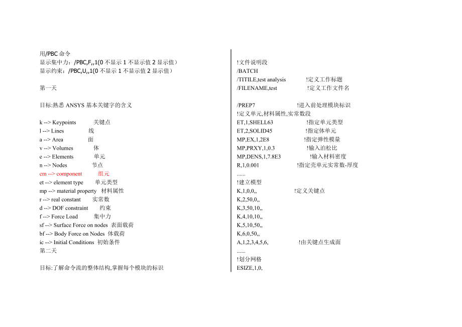 ANSYS命流学习.doc_第1页