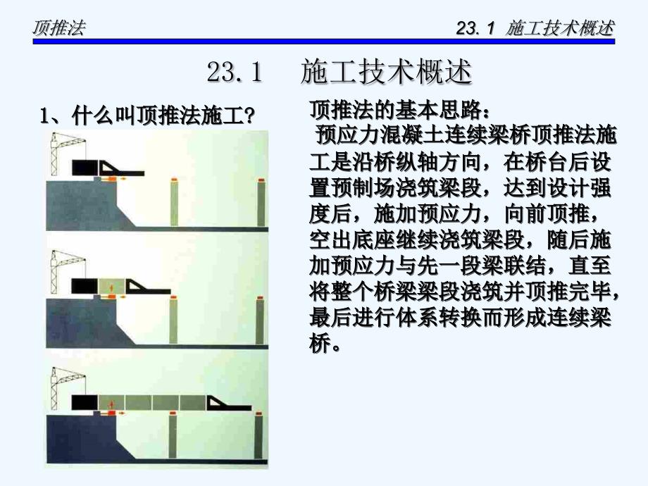 桥梁顶推法施工可修改版ppt课件_第3页