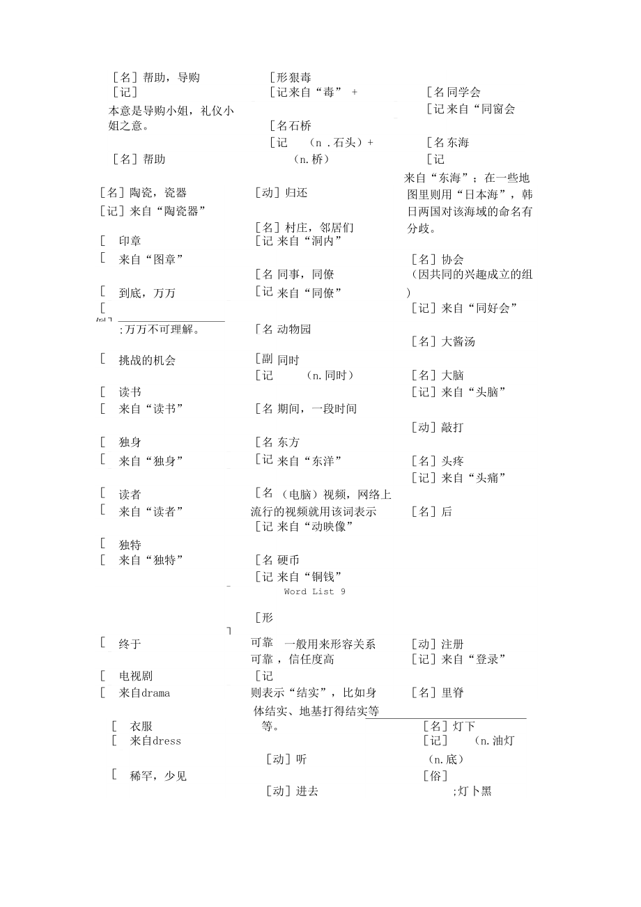 韩语中高级词汇_第4页