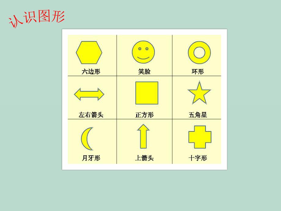 科学确定位置_第3页