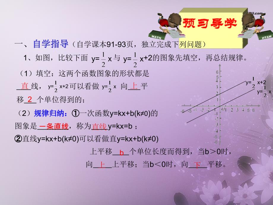 1922一次函数的图象与性质课件_第3页