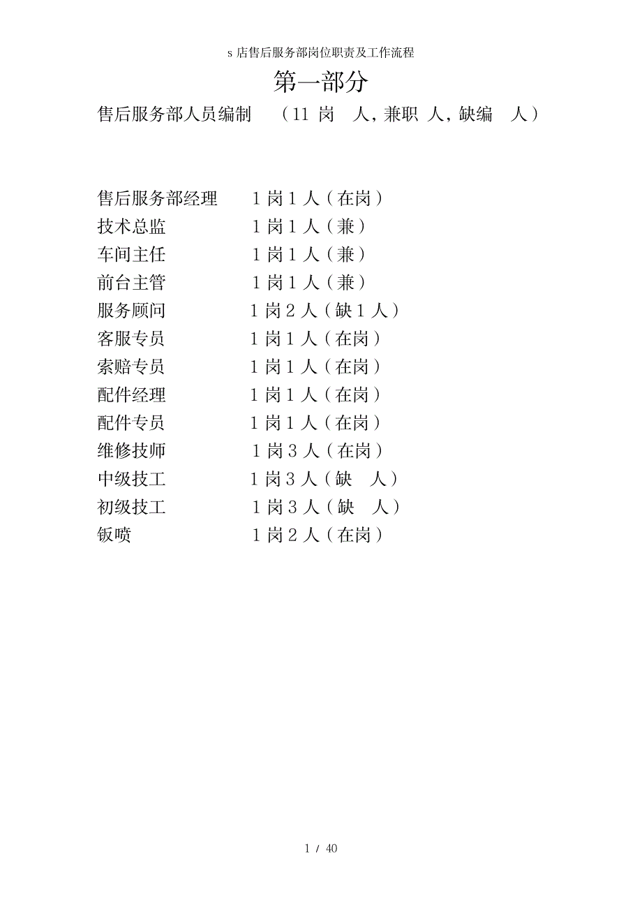 2023年s店售后服务部岗位职责及工作流程_第1页