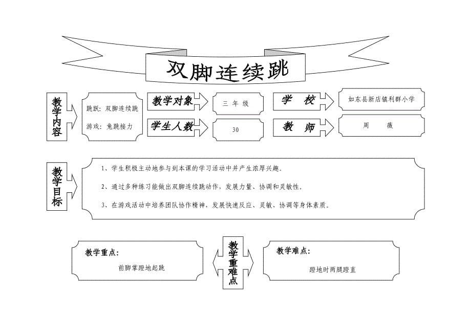 双脚连续跳教学设计、教案.doc_第5页