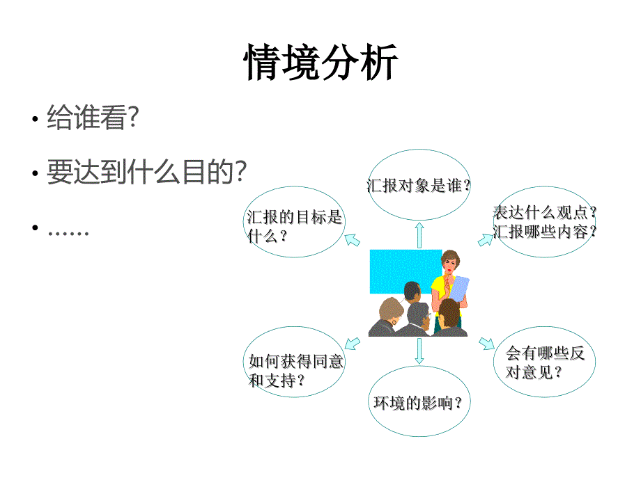 PPT制作优秀PPT之路_第3页