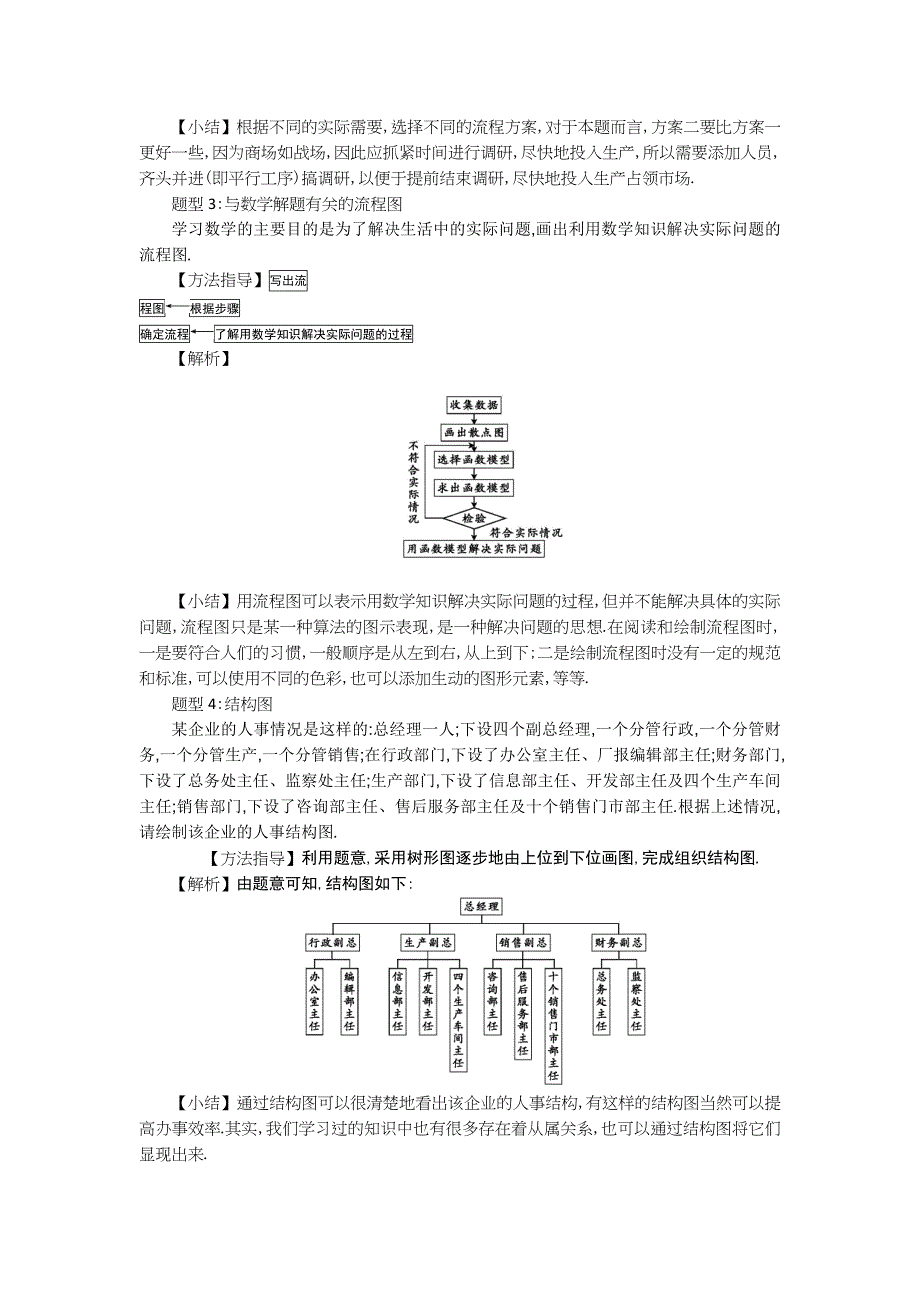 高中数学北师大版选修12精品学案：第二章 框图 章末小结_第3页