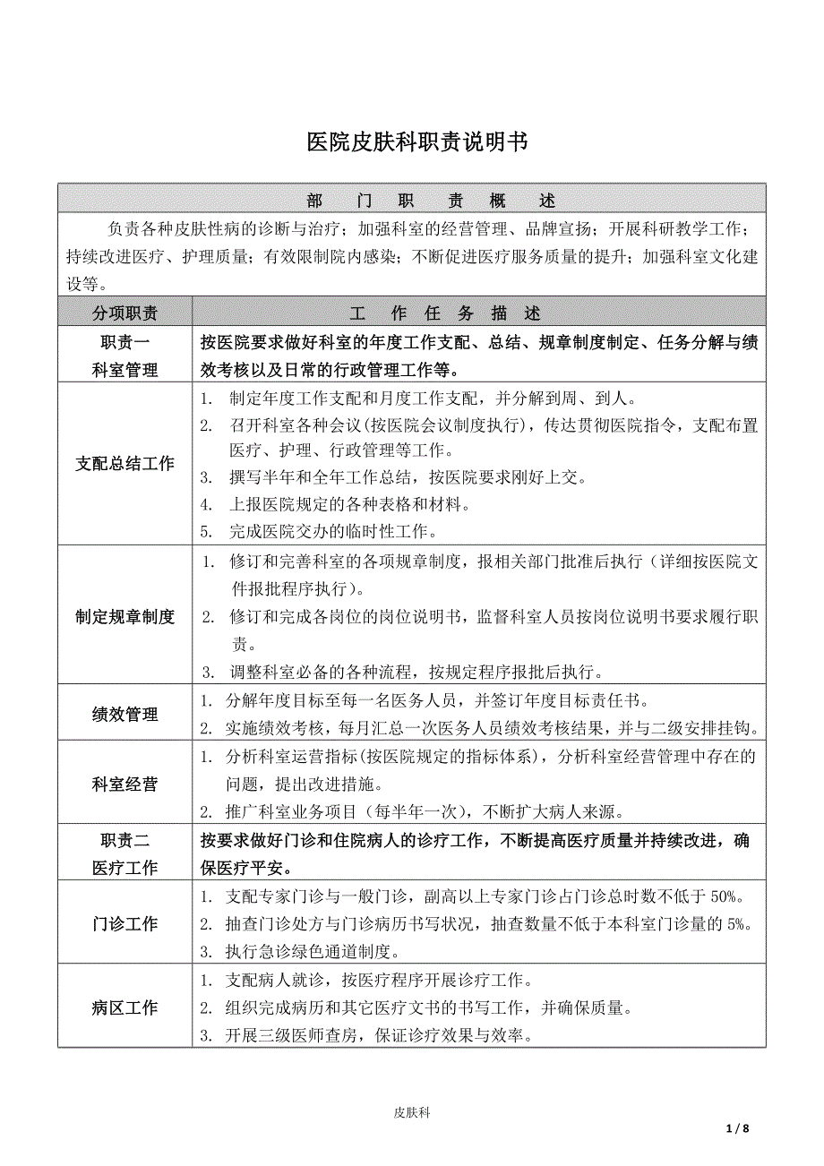 医院皮肤科职责说明书1(教学案例)_第1页