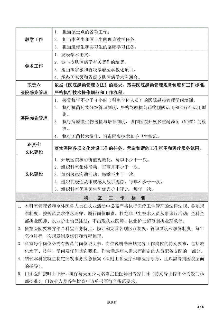 医院皮肤科职责说明书1(教学案例)_第3页