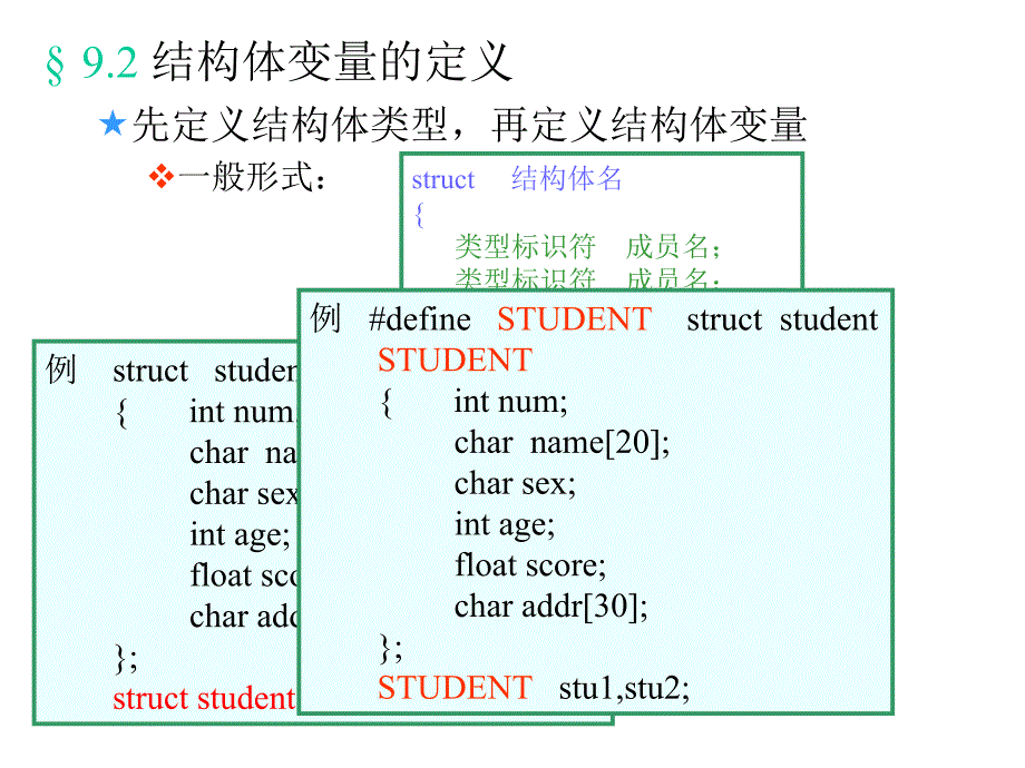 C语言课件(第九章)_第4页