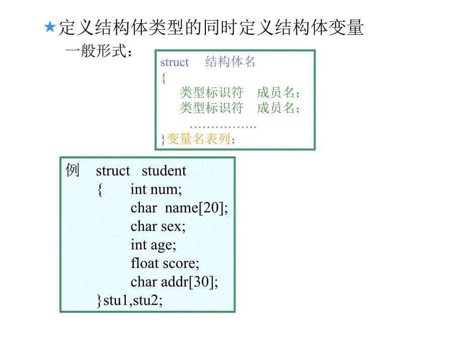 C语言课件(第九章)_第5页