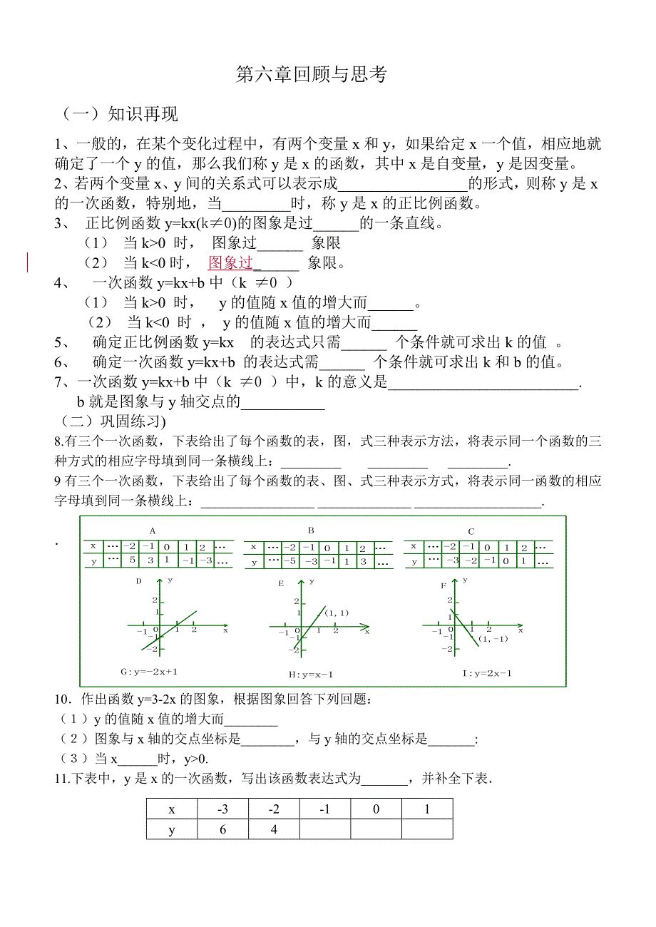 一次函数回顾与思考_第1页