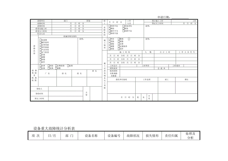 机器设备保养计划表_第3页