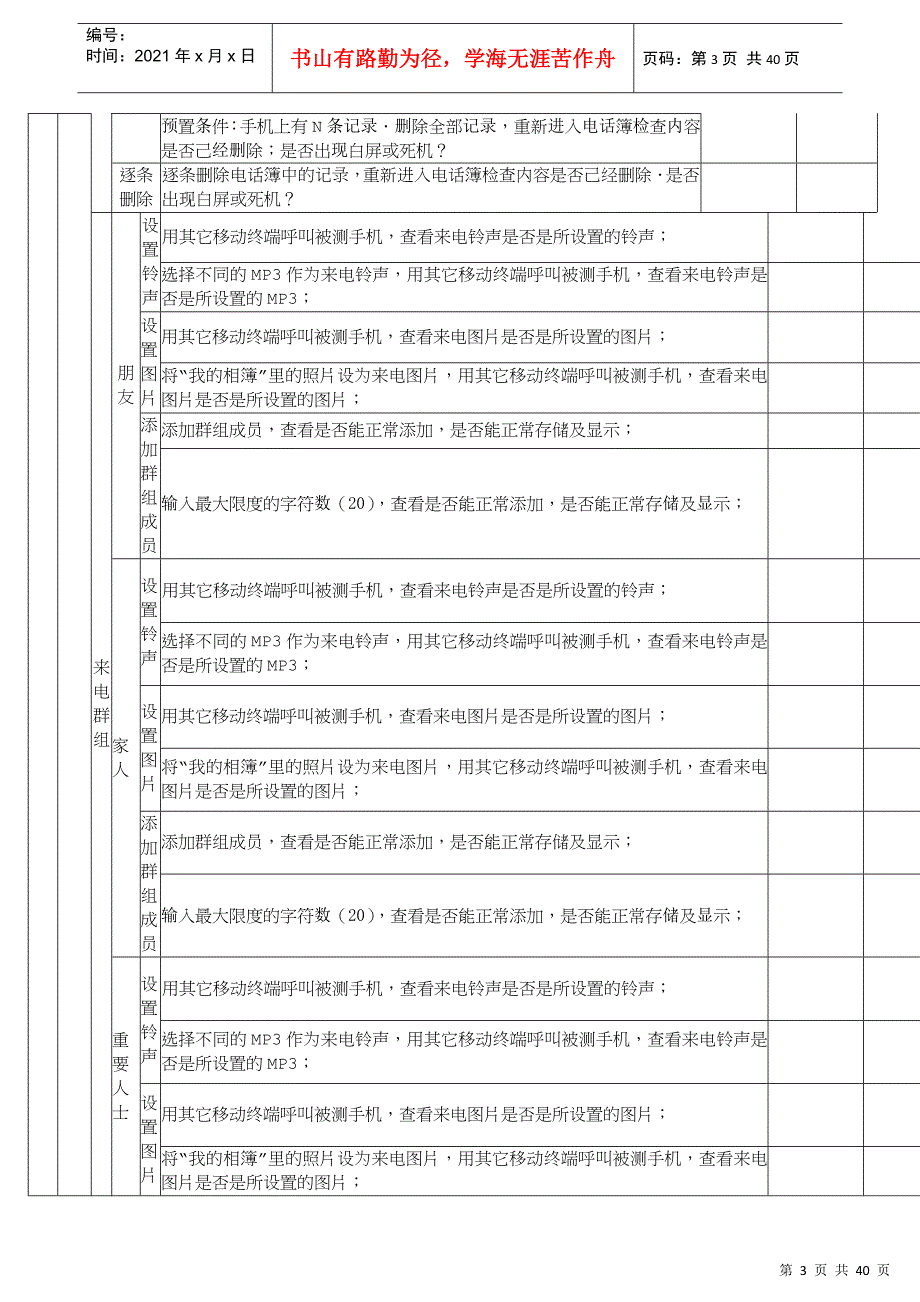 手机终端通用测试报告表汇编_第3页