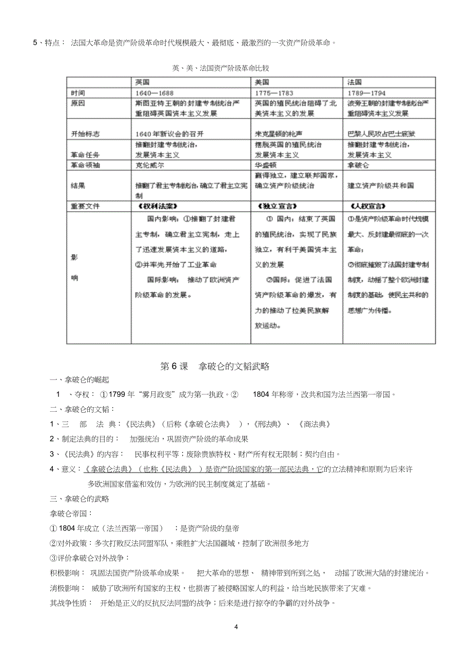 九上历史上册知识点_第4页