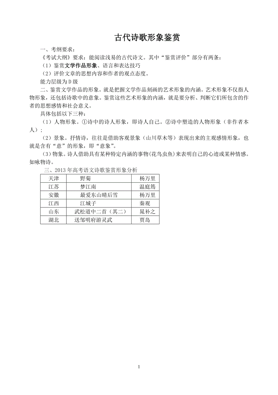 诗歌形象鉴赏_第1页