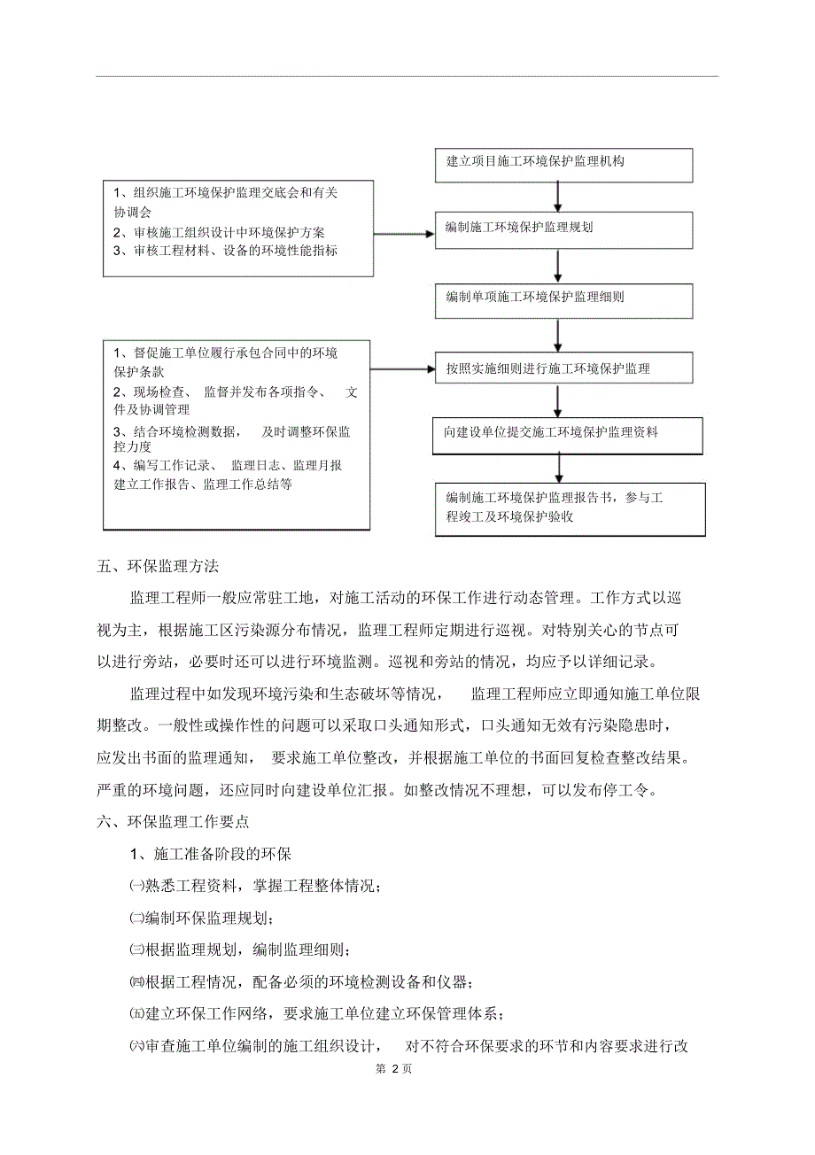 公路工程环保监理细则_第2页