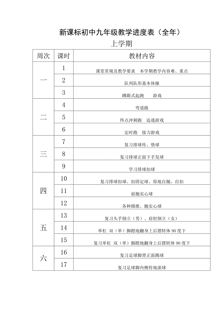 新课标初中九年级教学进度表全年_第1页