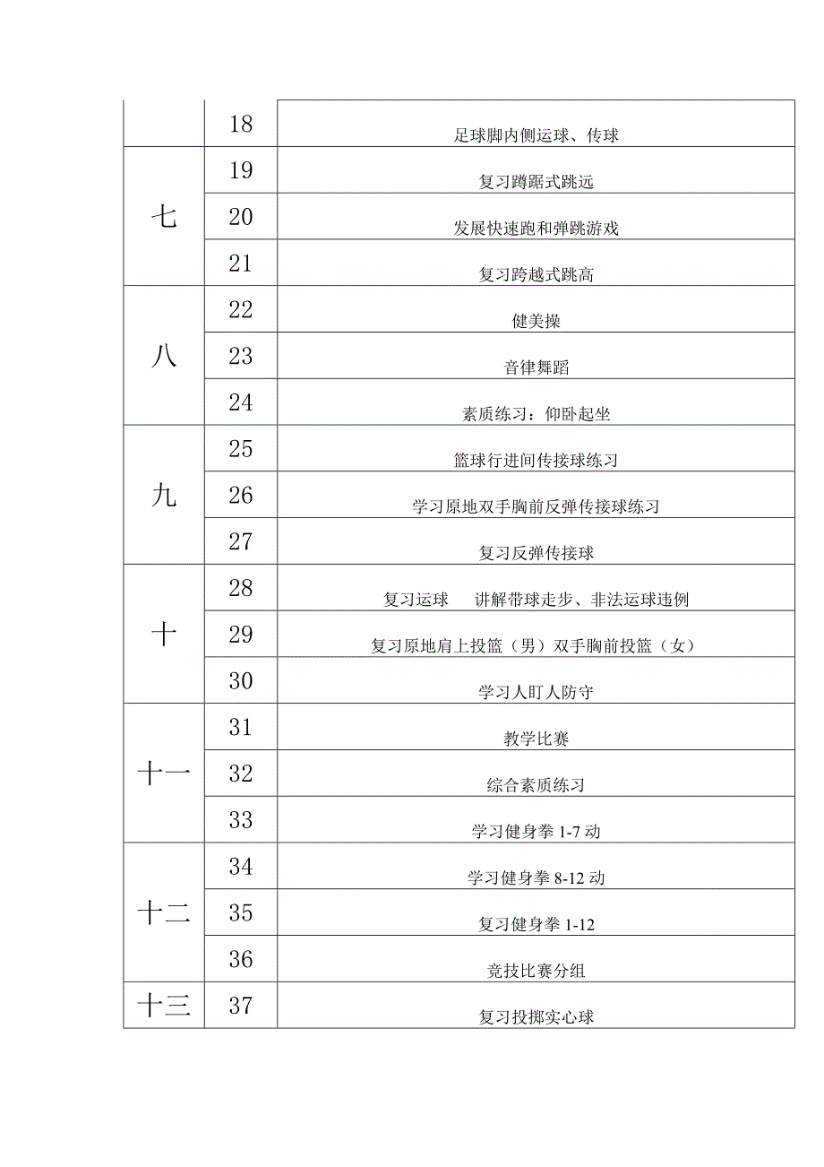 新课标初中九年级教学进度表全年_第2页