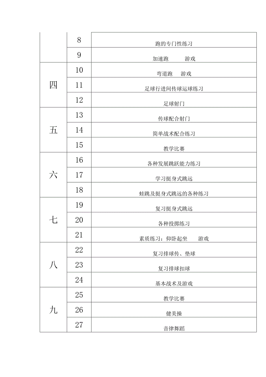 新课标初中九年级教学进度表全年_第4页