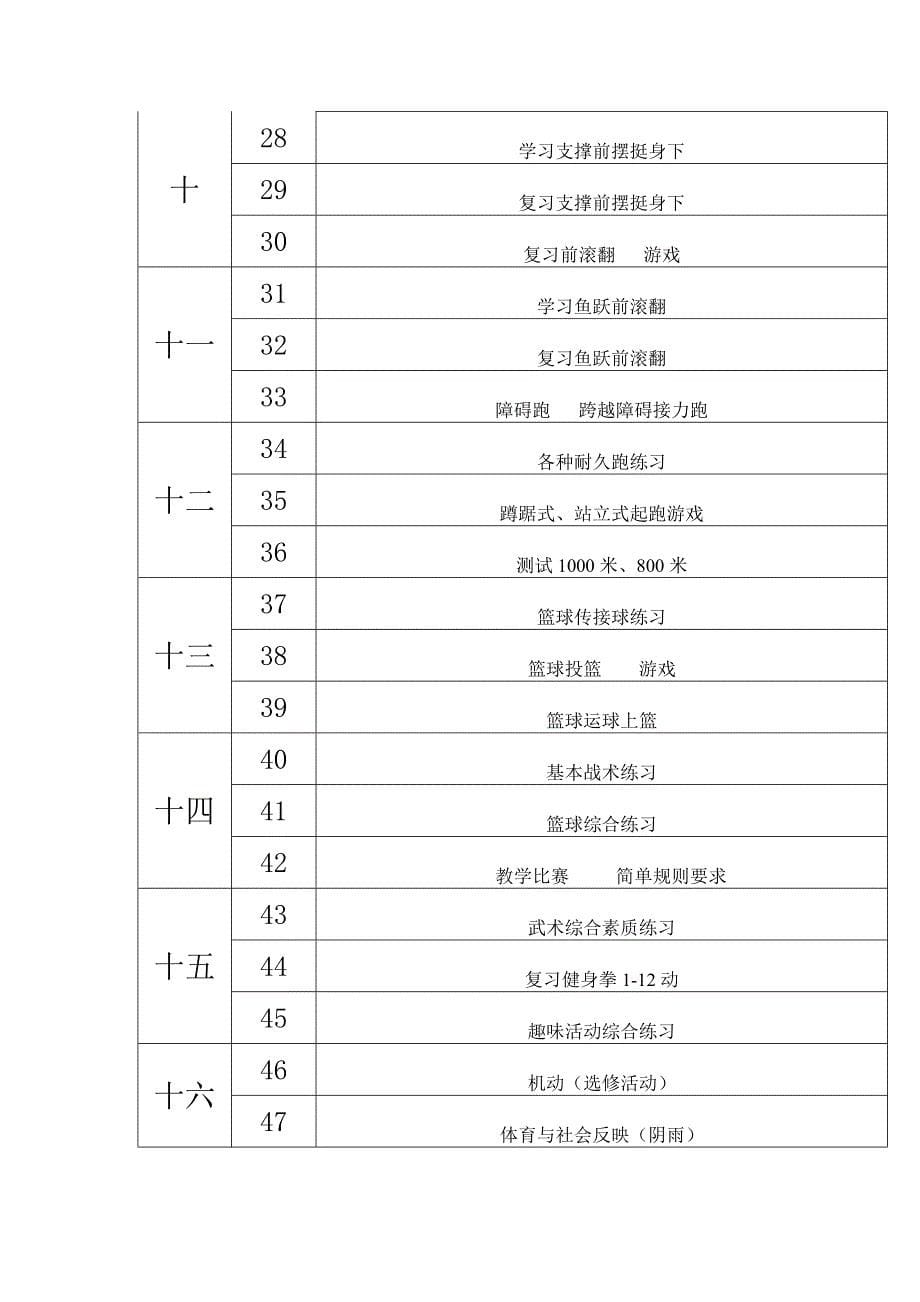 新课标初中九年级教学进度表全年_第5页