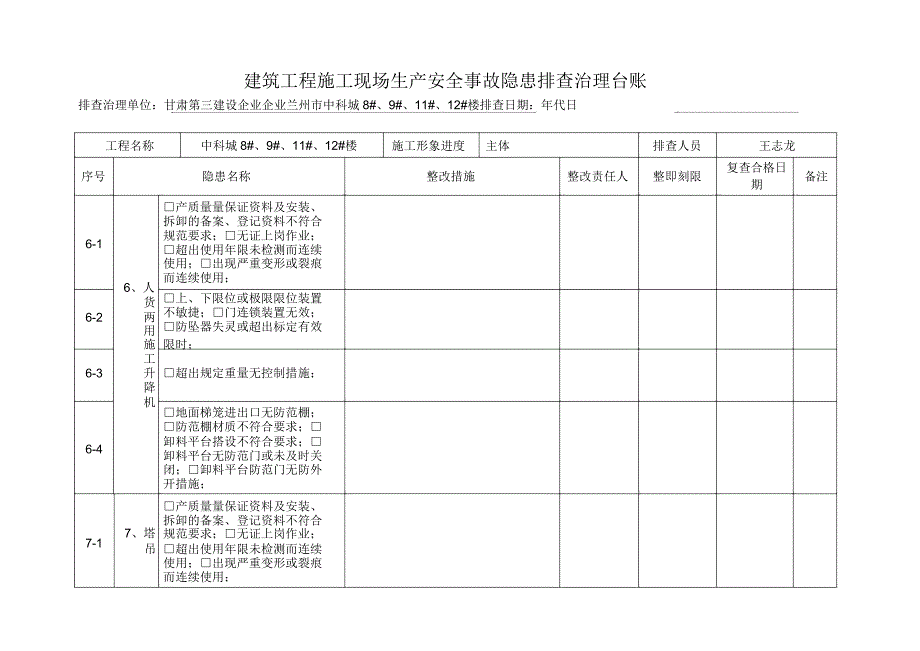 建筑工程施工现场生产安全事故隐患排查治理台账47402.docx_第4页