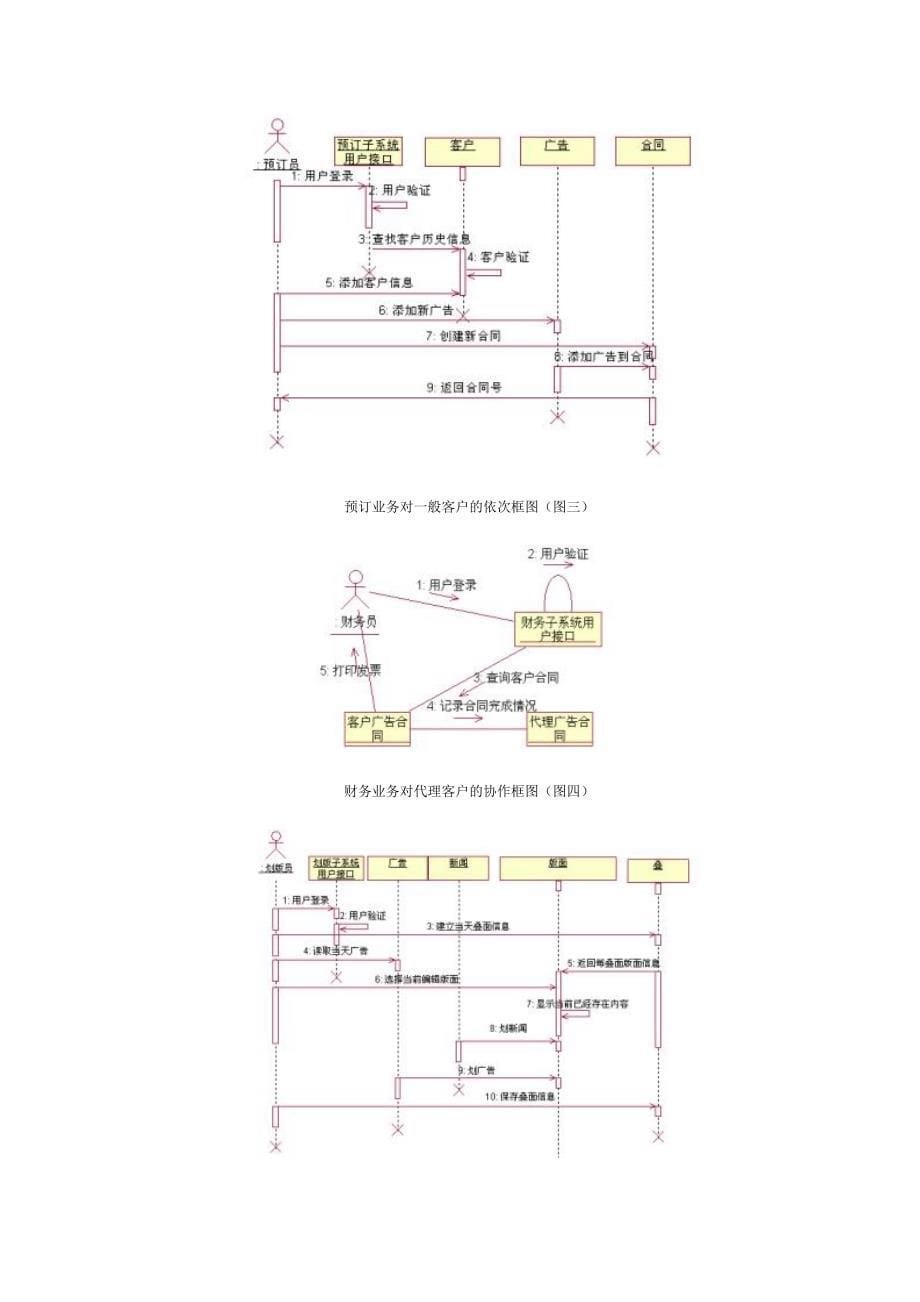 教学案例UML——广告管理系统_第5页