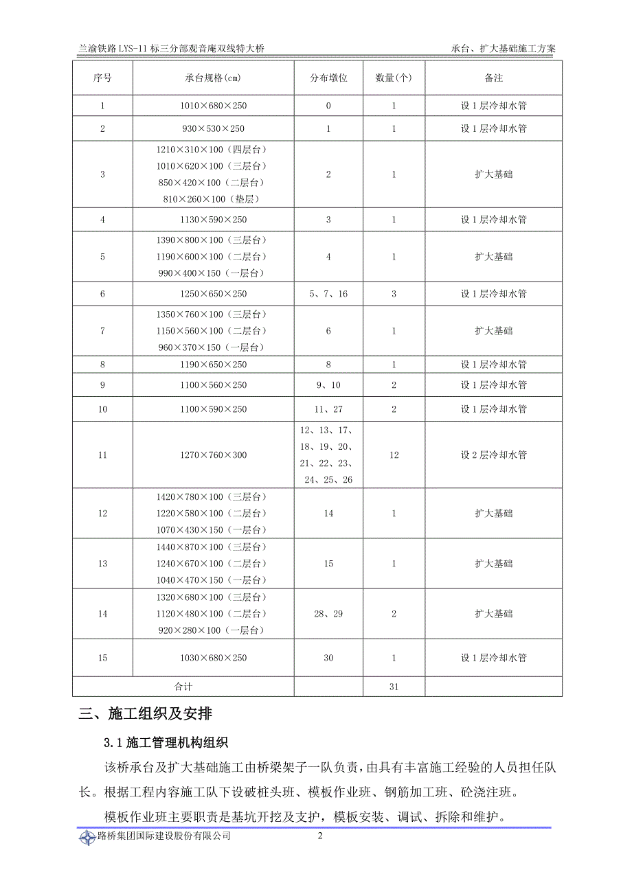 承台、扩大分基础施方案_第4页