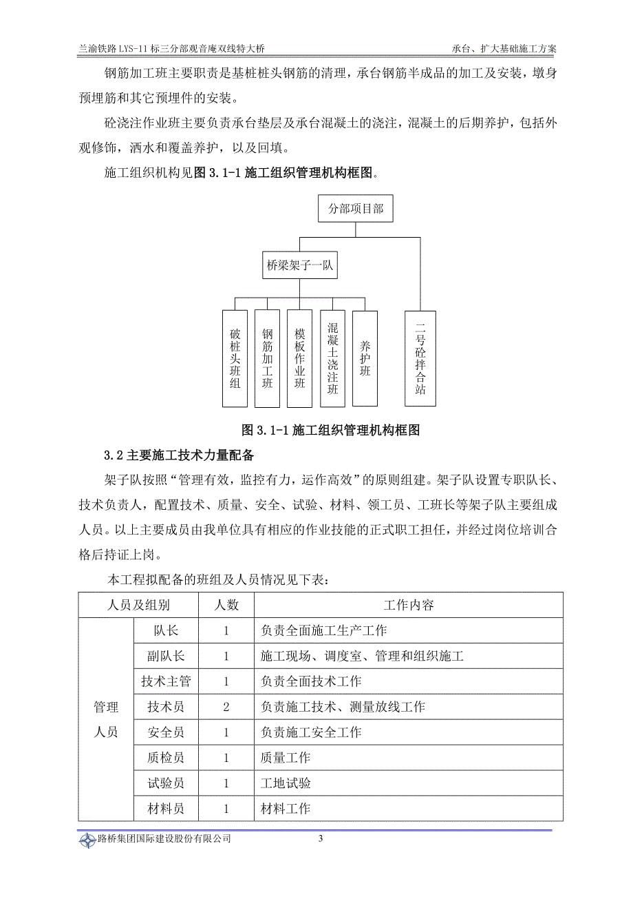 承台、扩大分基础施方案_第5页