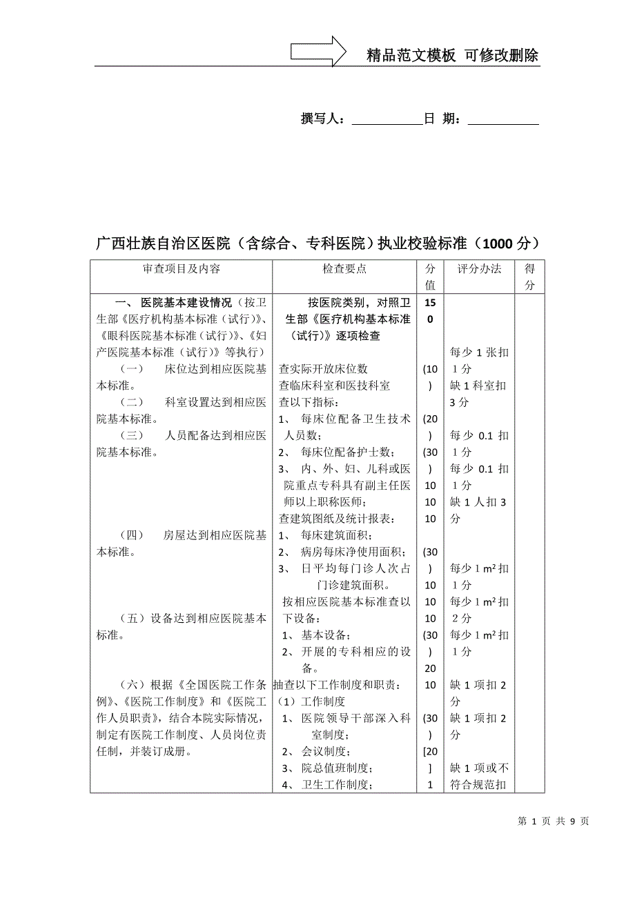 广西壮族自治区医院(含综合、专科医院)执业校验标准剖析_第1页