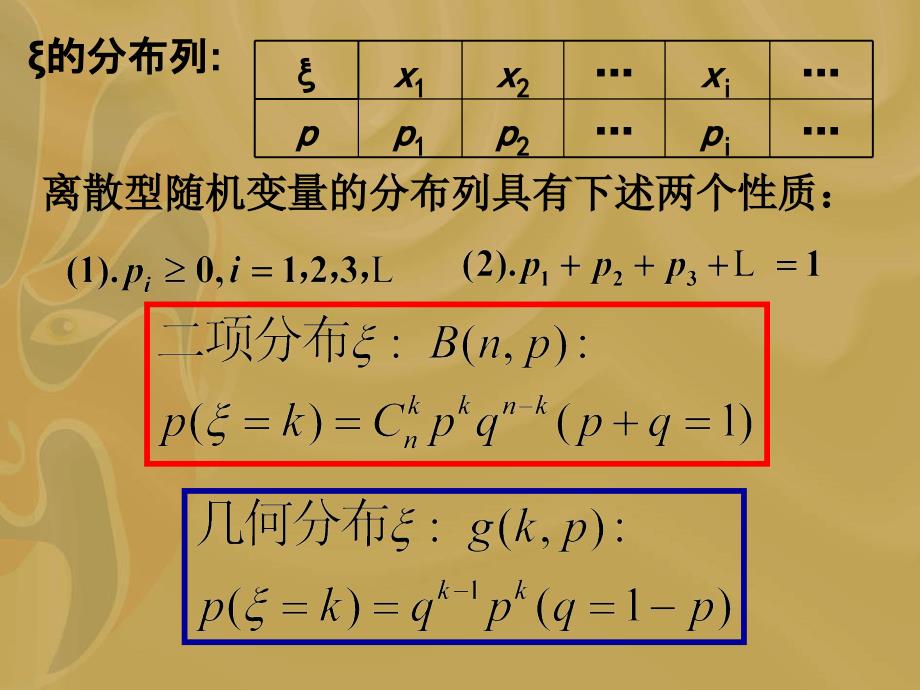 概率与统计综合复习_第2页